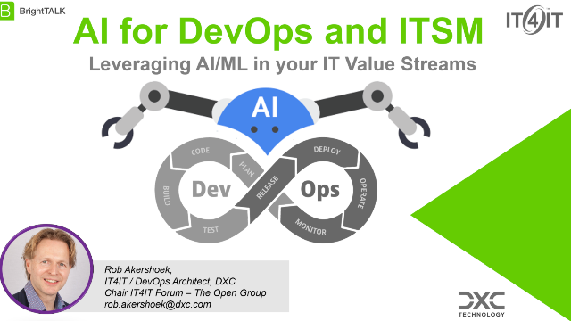 Leveraging AI in DevOps and&hellip;